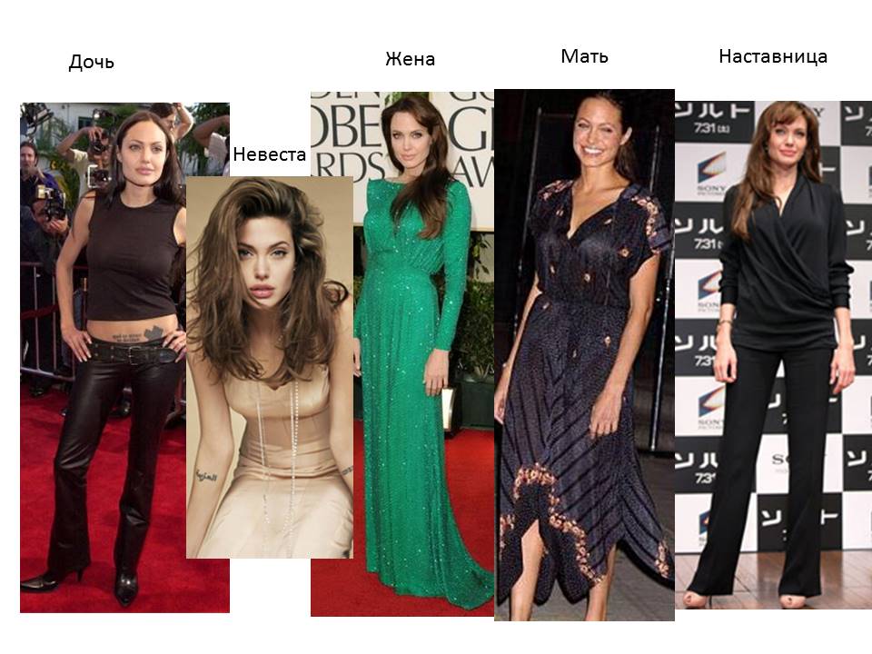 возраст женщины джоли