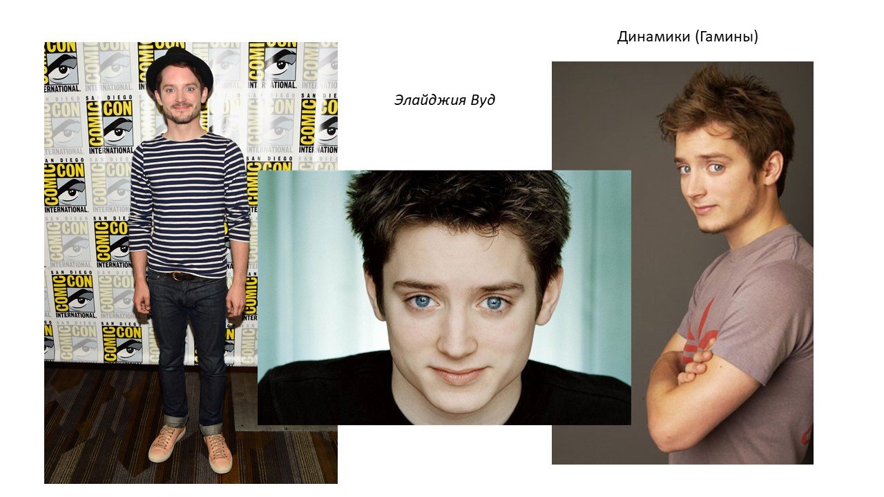 Мужские стилевые типажи. Типаж Динамики.